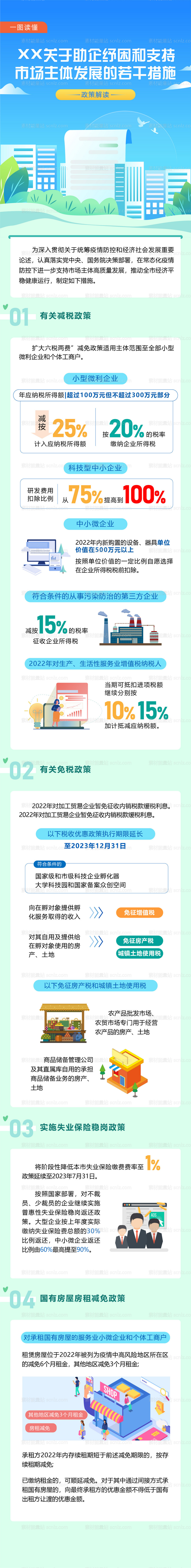 素材能量站-政策报告长图