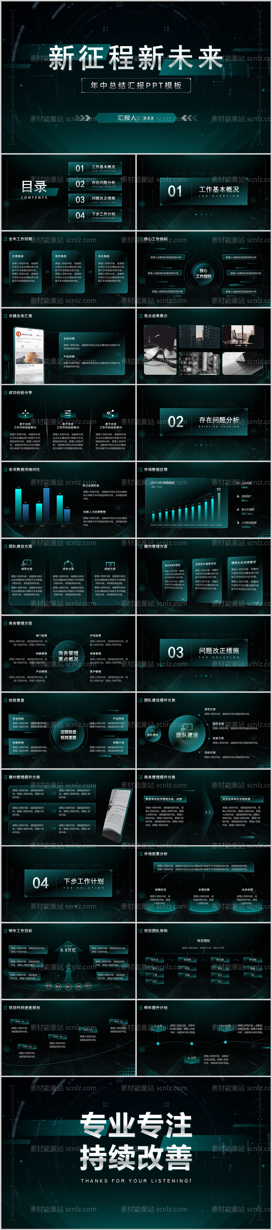 素材能量站-绿色科技年中总结汇报PPT