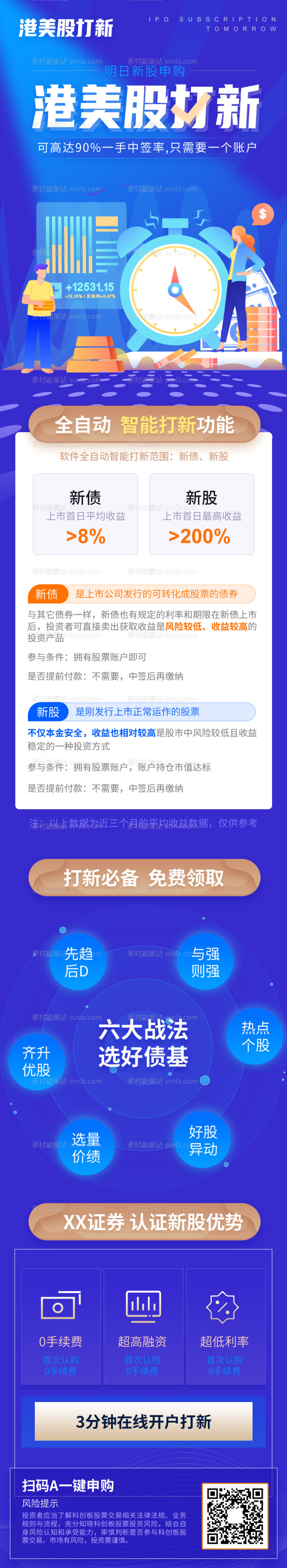 素材能量站-科技金融投资基金H5专题设计