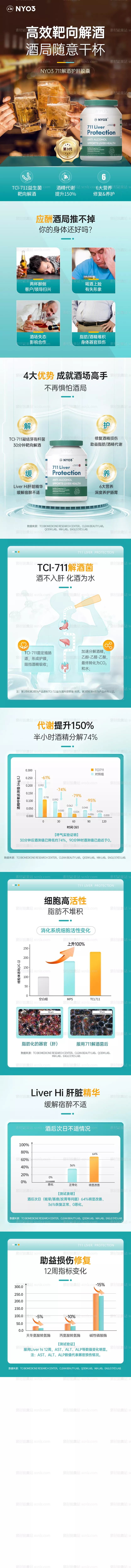 素材能量站-保健品详情页