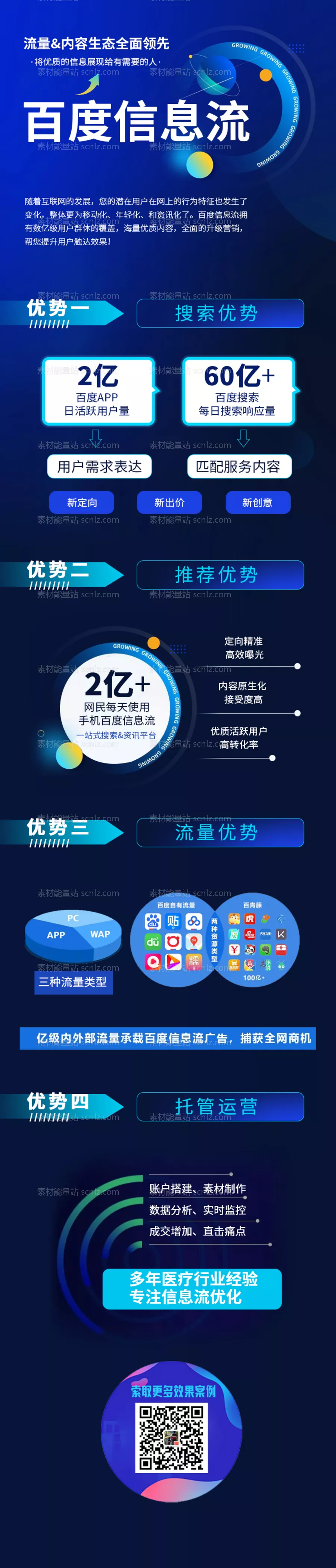 素材能量站-banner 百度信息流海报