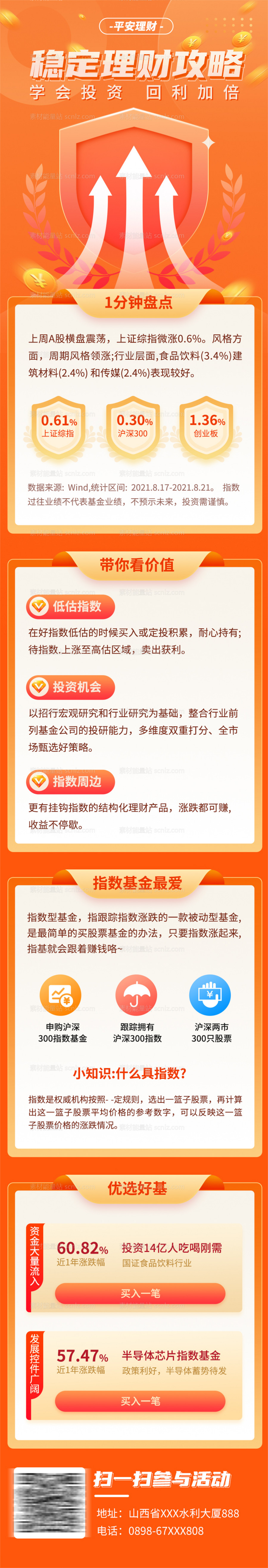 素材能量站-金融产品内容金融活动内容理财推荐