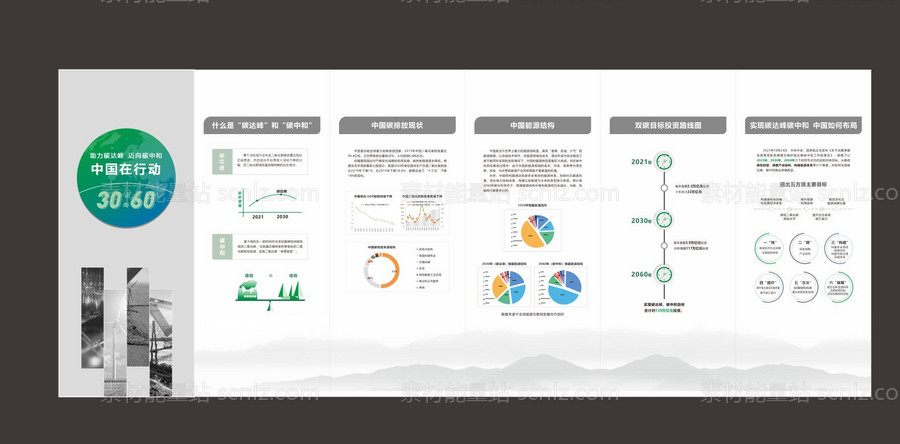 素材能量站-碳达峰和碳中和展厅活动背景板