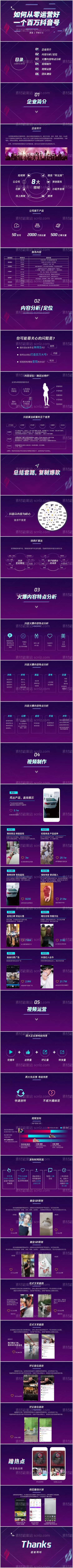 素材能量站-百万粉丝抖音运营方案PPT市场营销模