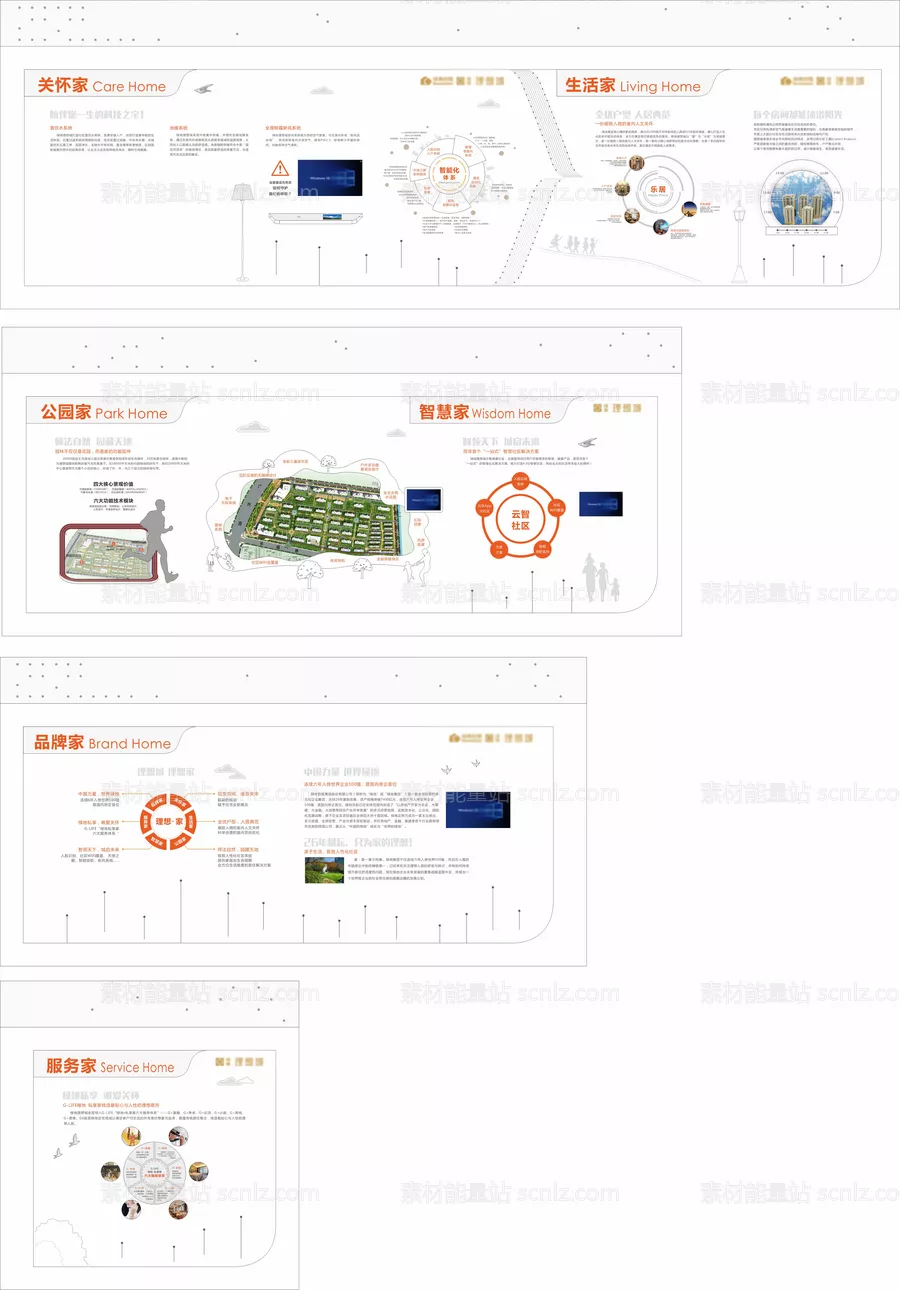 素材能量站-地产品牌墙工艺工法展示墙