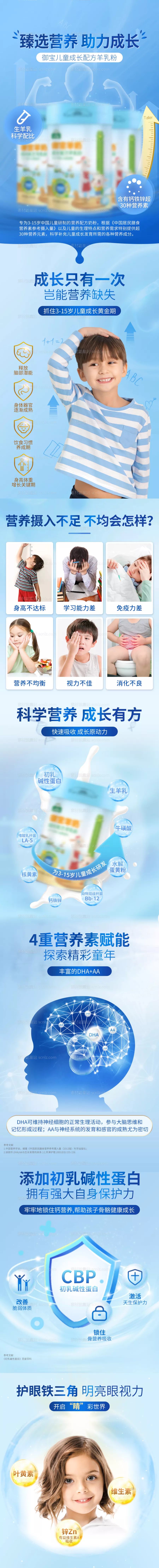 素材能量站-儿童成长奶粉详情页