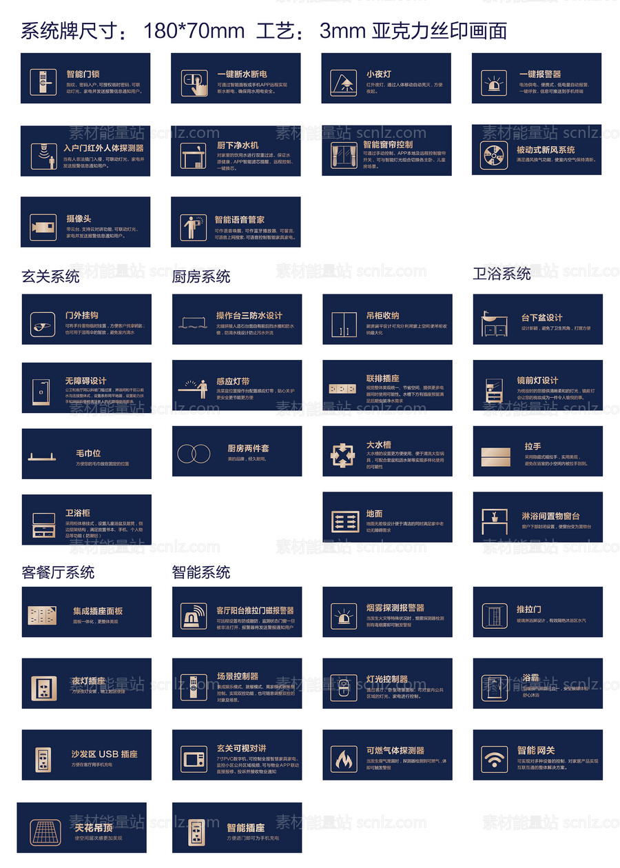 素材能量站-样板房温馨提示VI公共区域导视系统