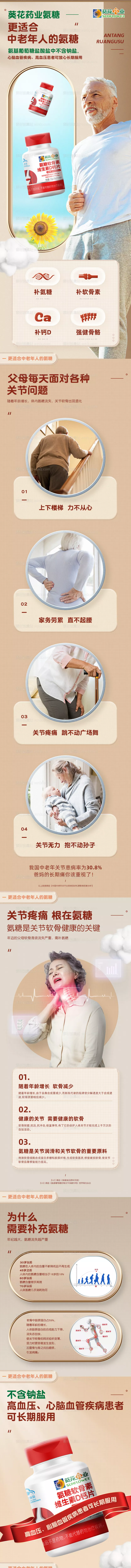 素材能量站-药品保健品淘宝电商详情页