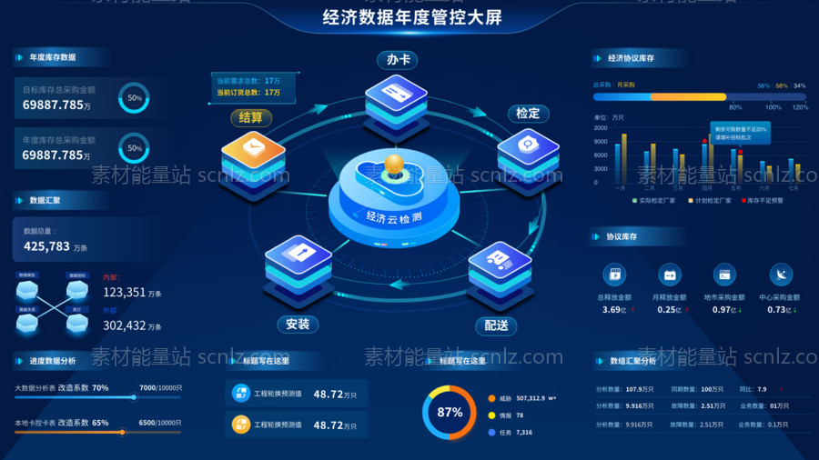 素材能量站-科技感管理系统可视化大数据