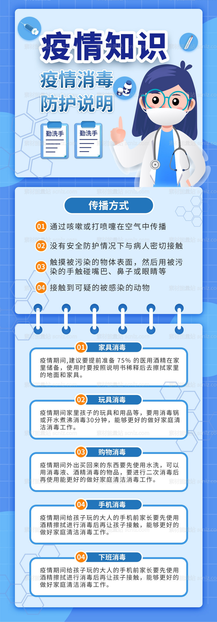 素材能量站-蓝色卡通疫情疾控卫生消毒防护指南