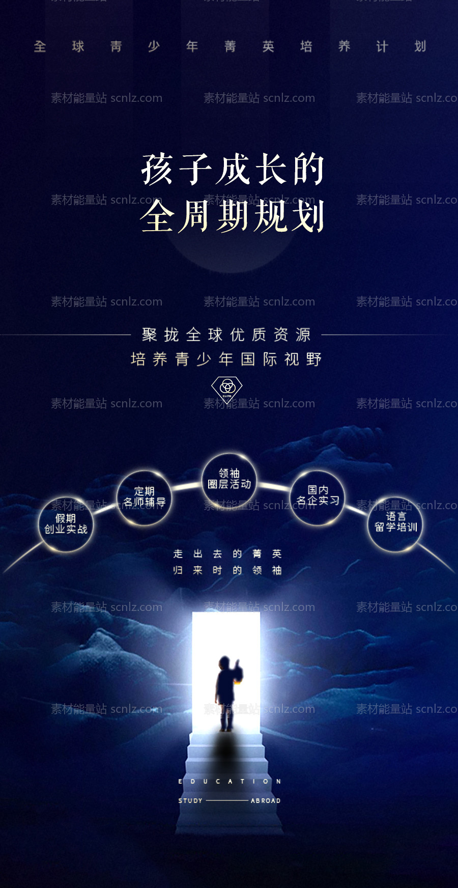 素材能量站-未来科幻时光教育周期移动端海报