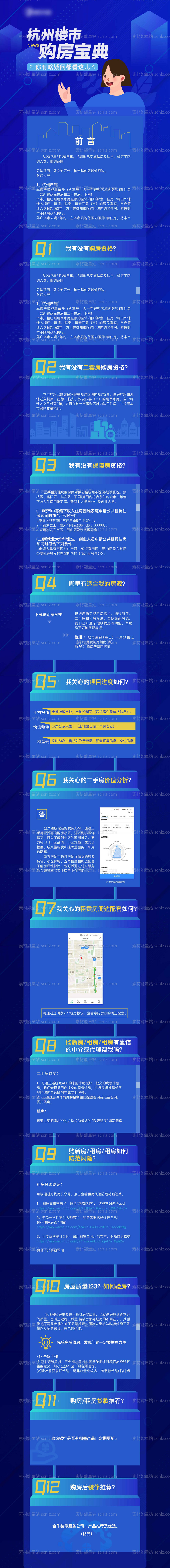 素材能量站-购房一件事购房宝典长图