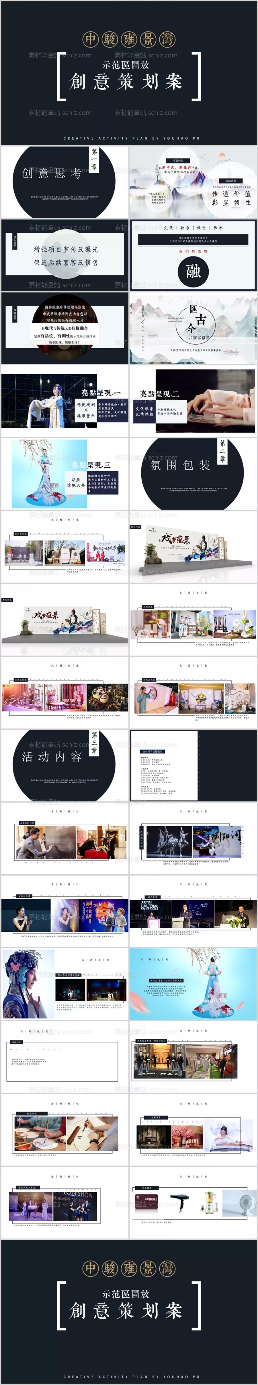 素材能量站-地产示范区开放活动方案PPT