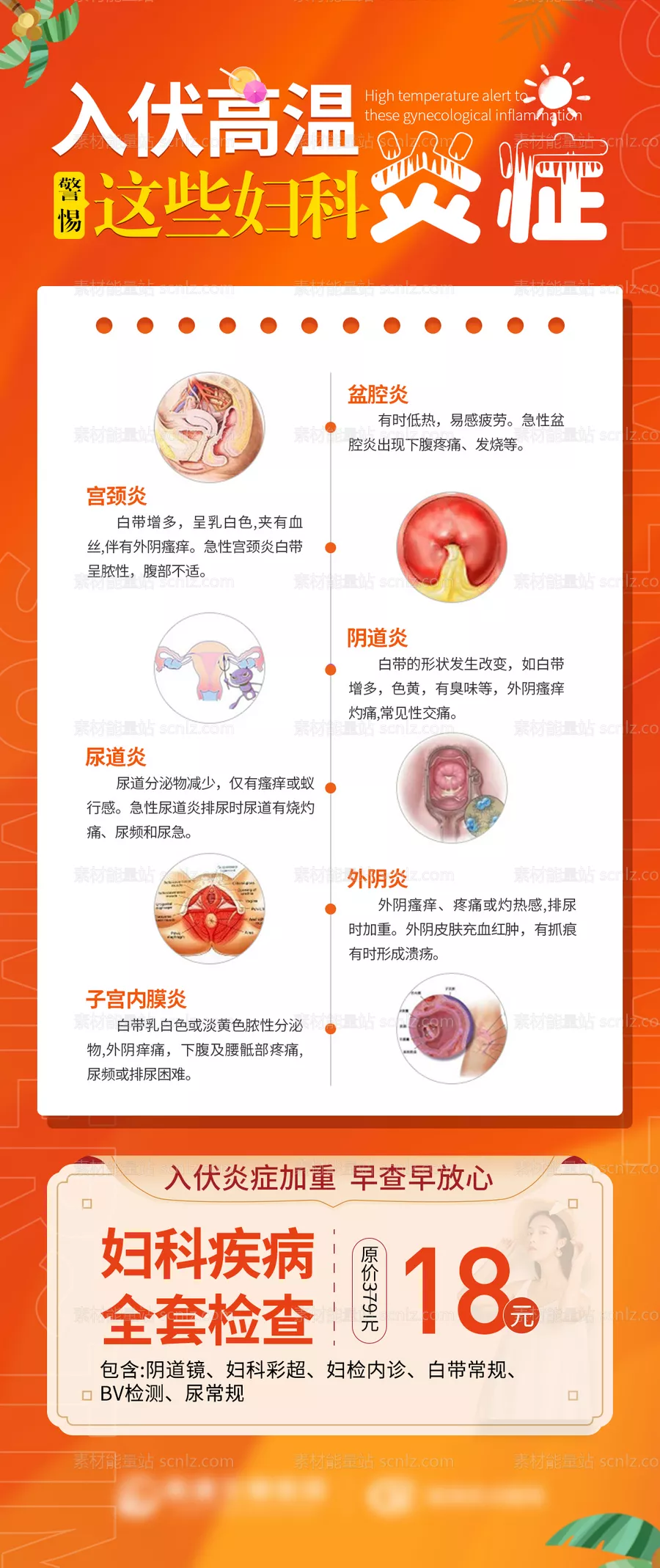 素材能量站-夏季 入伏 高温
