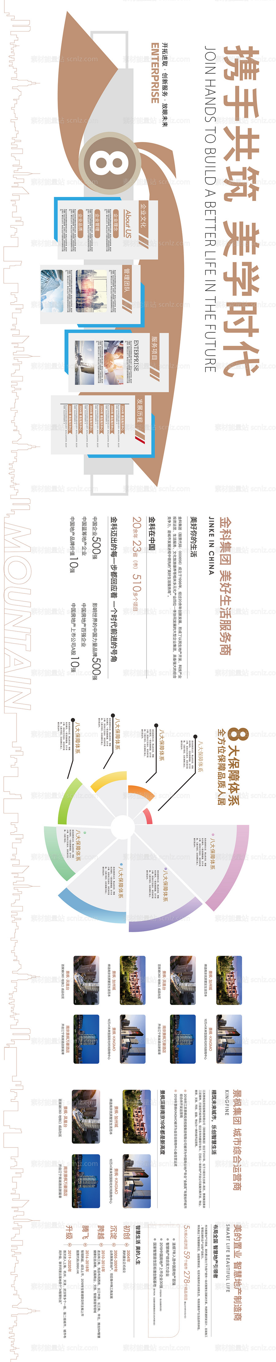 素材能量站-企业品牌历程墙展馆