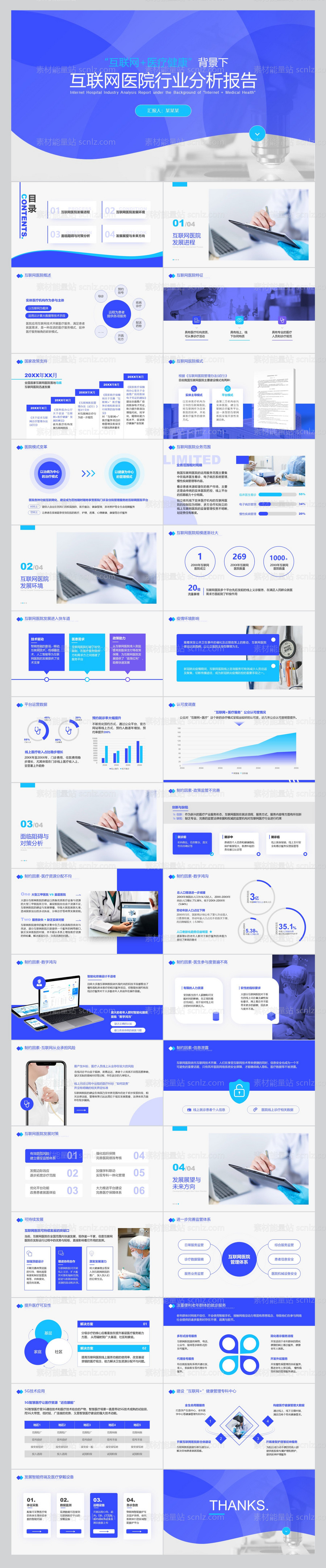 素材能量站-蓝色医疗互联网医院行业报告ppt模板