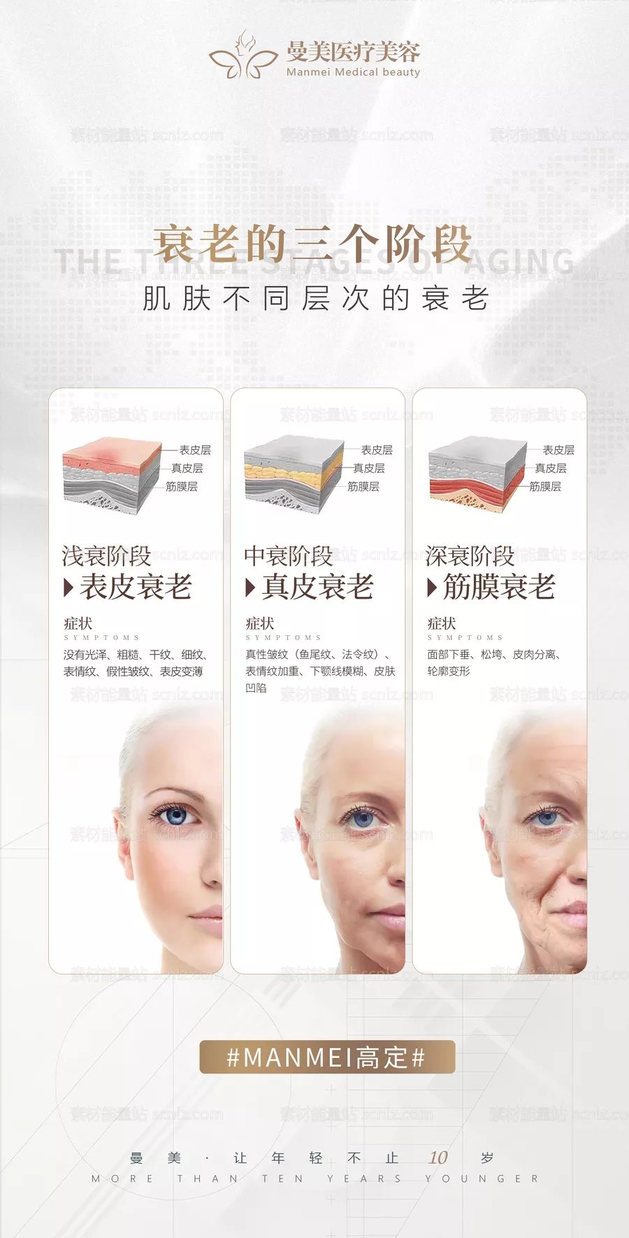 素材能量站-抗衰科普