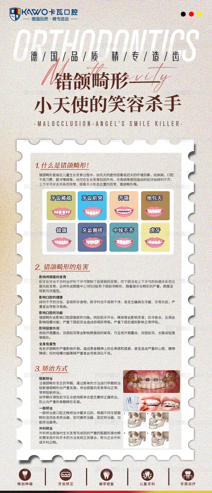 素材能量站-正畸科普