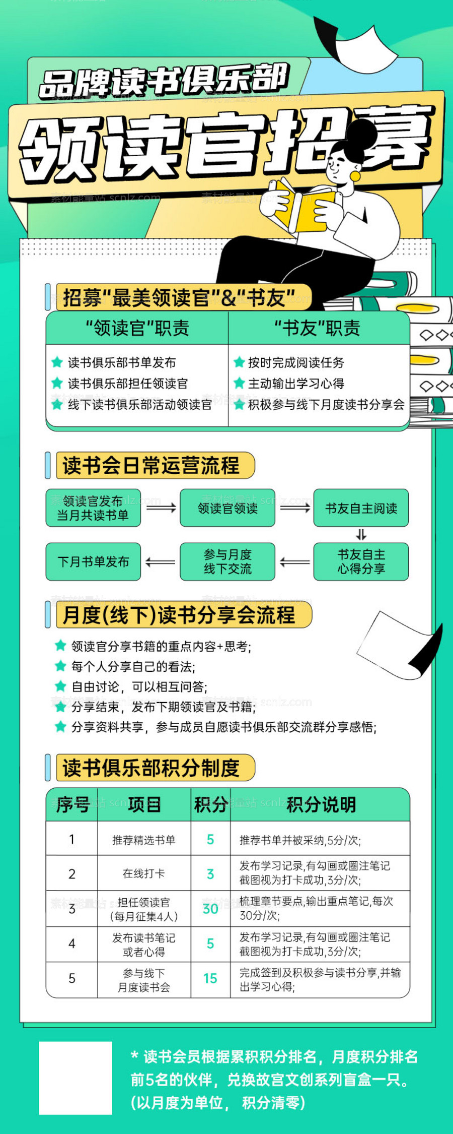 素材能量站-读书俱乐部招募活动海报