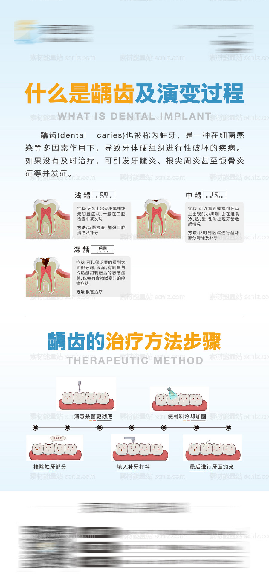 素材能量站-医美口腔龋齿补牙海报