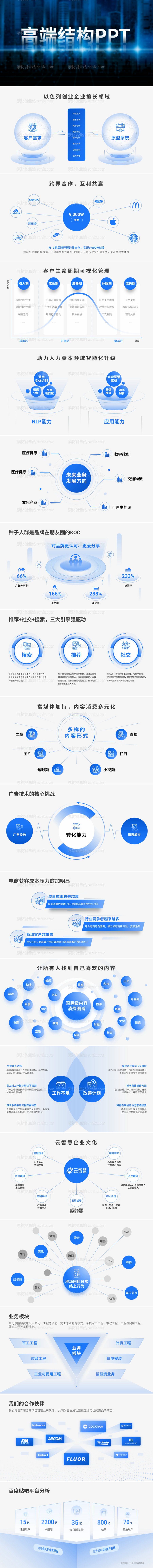 素材能量站-PPT高端结构