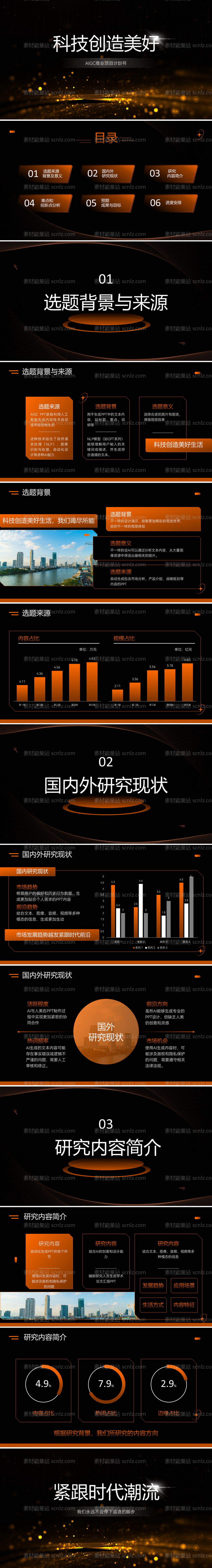素材能量站-橙色科技风商业计划书ppt