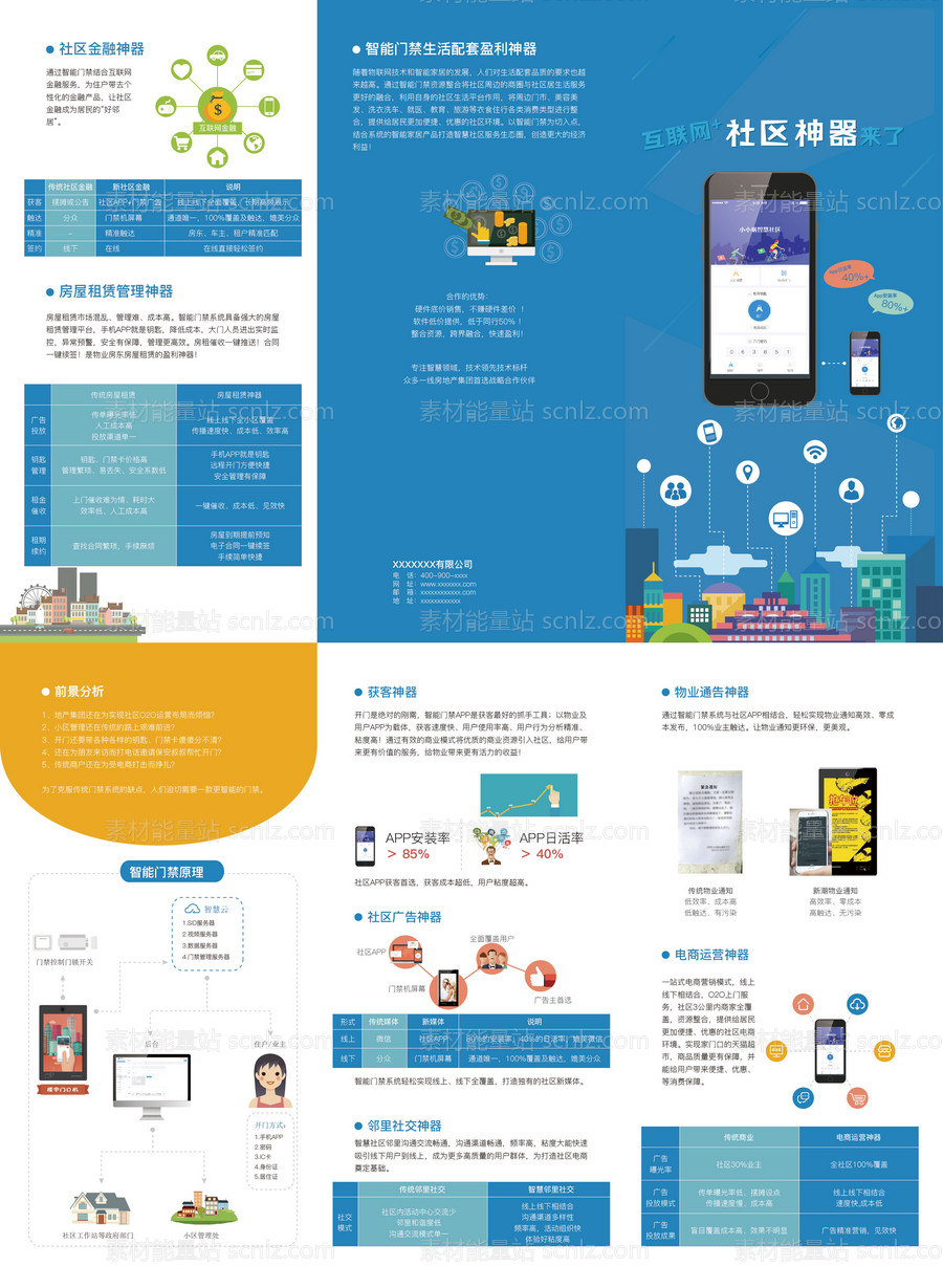 素材能量站-智慧社区三折页