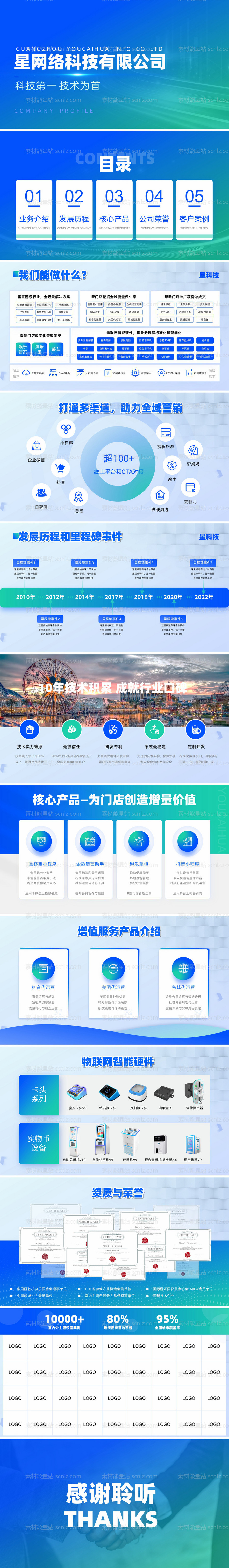 素材能量站-蓝绿渐变科技风科技公司介绍ppt