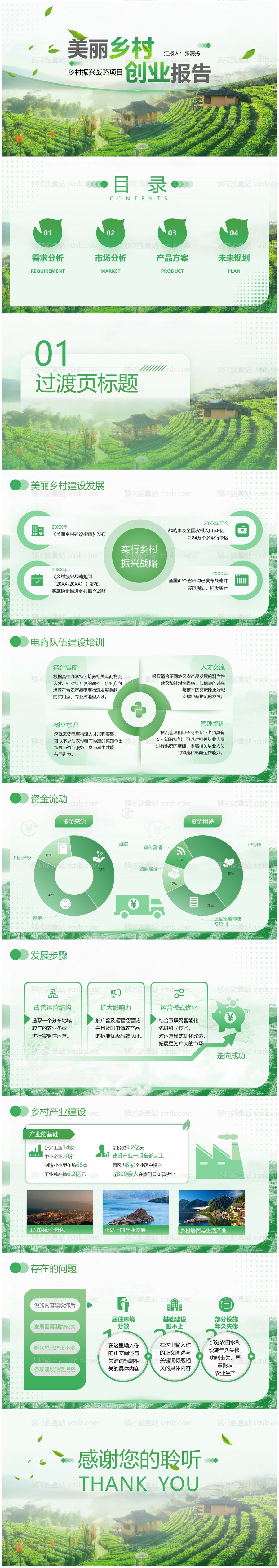 素材能量站-绿色清新乡村振兴项目创业报告ppt