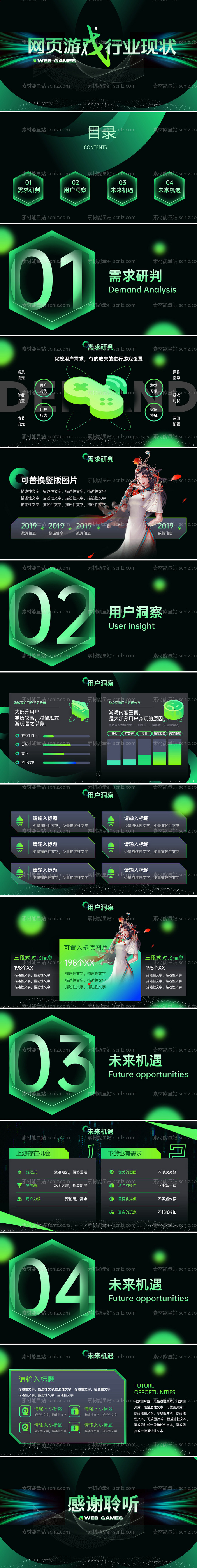 素材能量站-网页游戏行业现状调查报告ppt