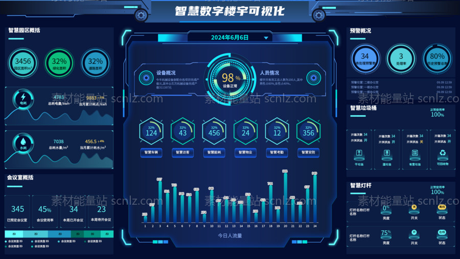 素材能量站-智慧数字楼宇可视化