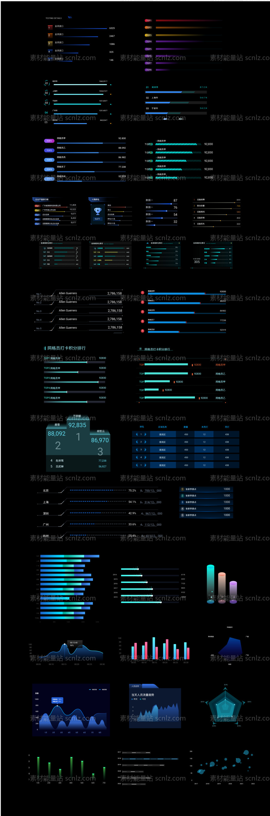 素材能量站-数据可视化排名图表