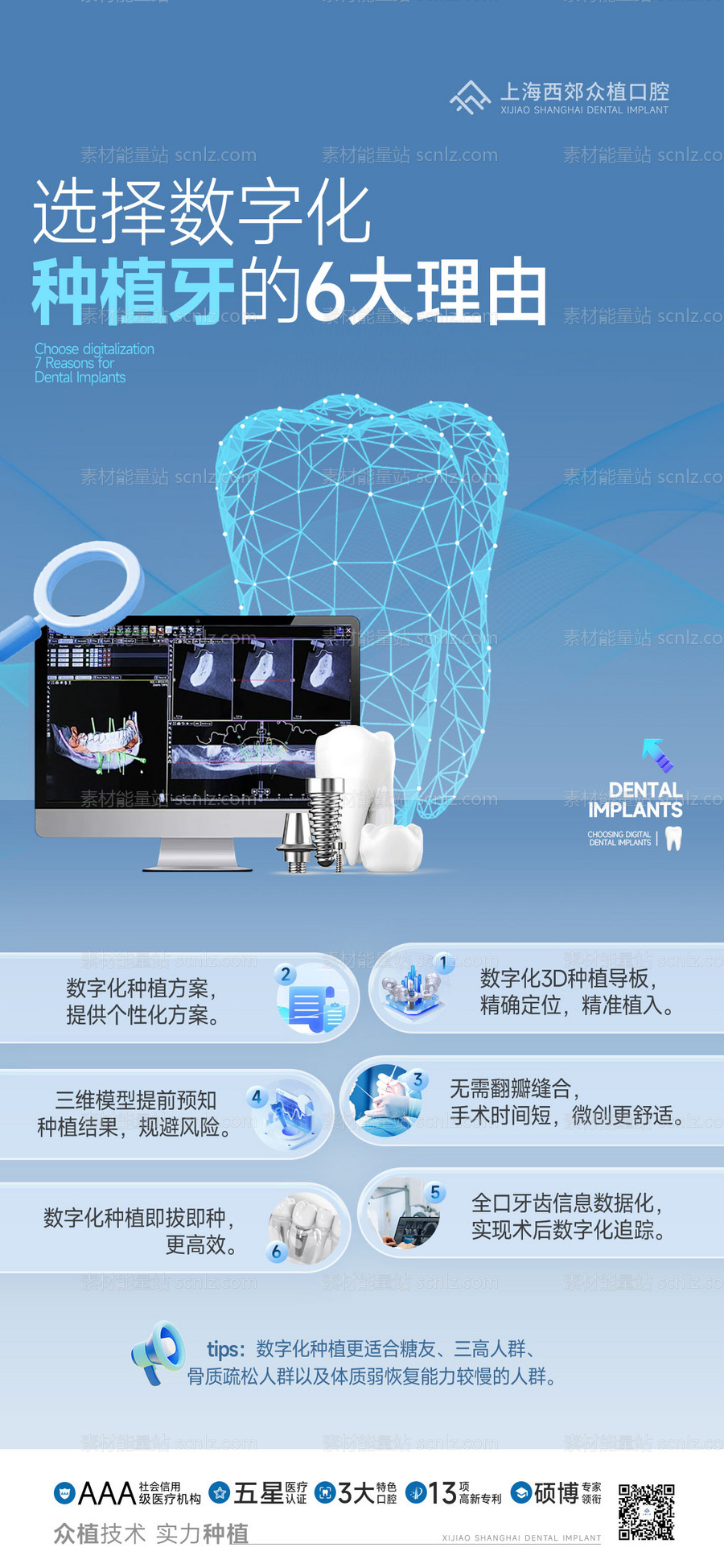 素材能量站-数字化种植科普