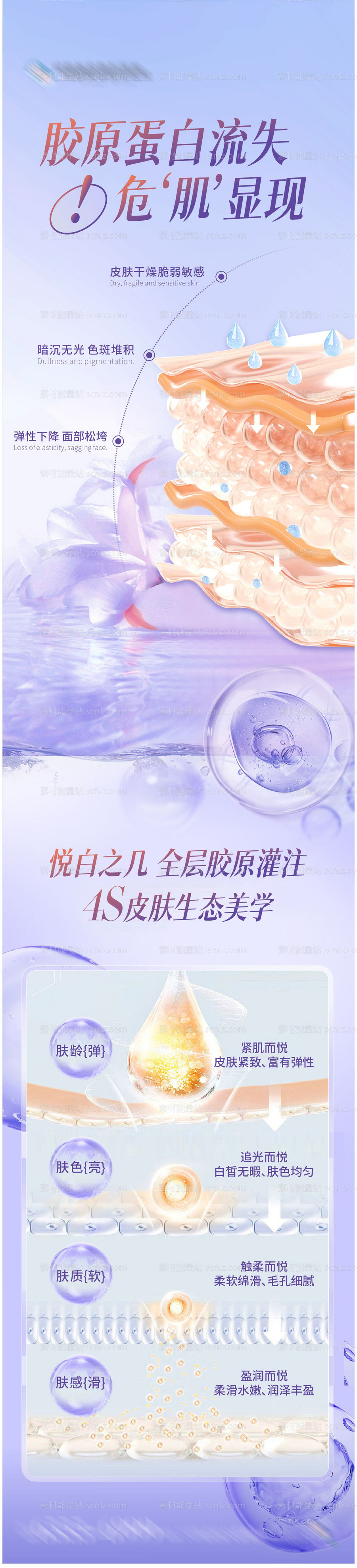 素材能量站-悦白之己全层灌注创意长图海报