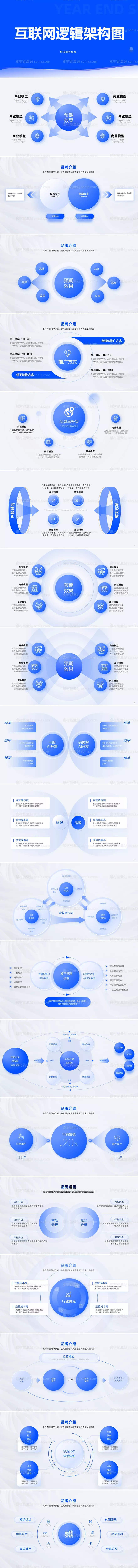 素材能量站-互联网逻辑结构图PPT