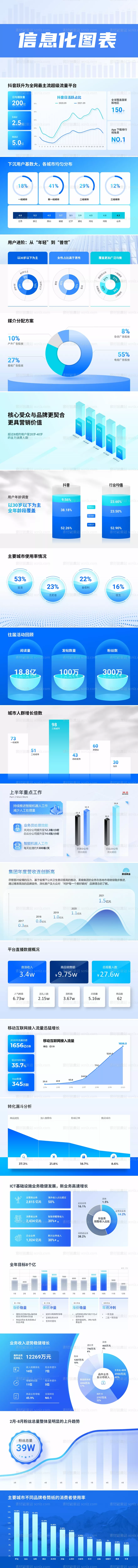 素材能量站-浅色数据可视化信息图表PPT