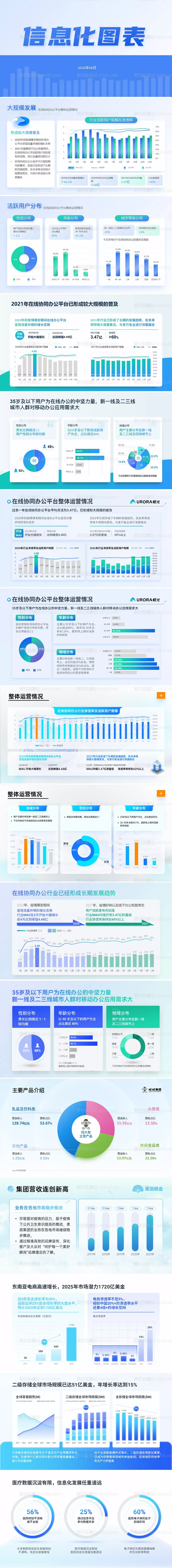 素材能量站-数据信息图表PPT