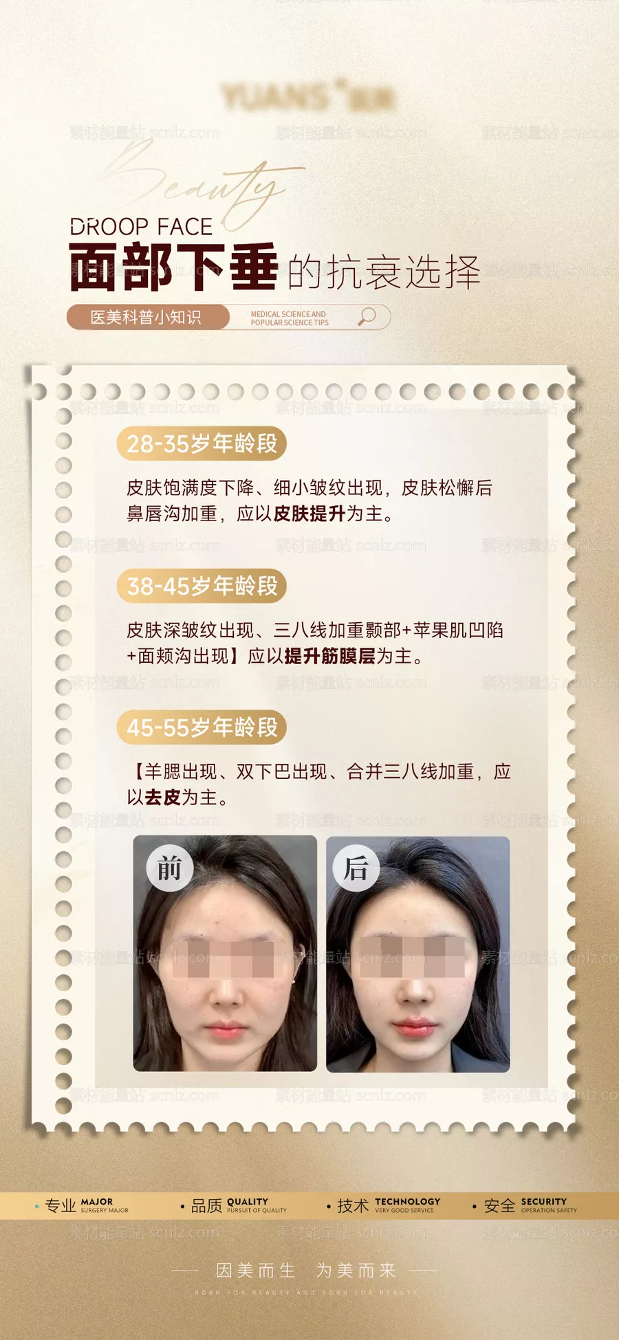 素材能量站-医美抗衰科普