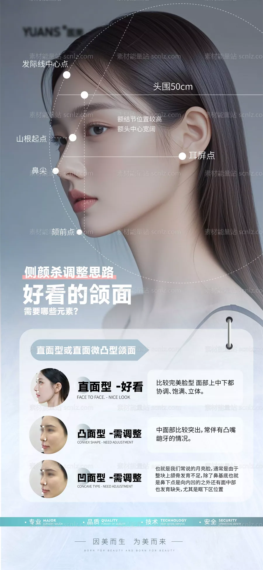 素材能量站-医美早安