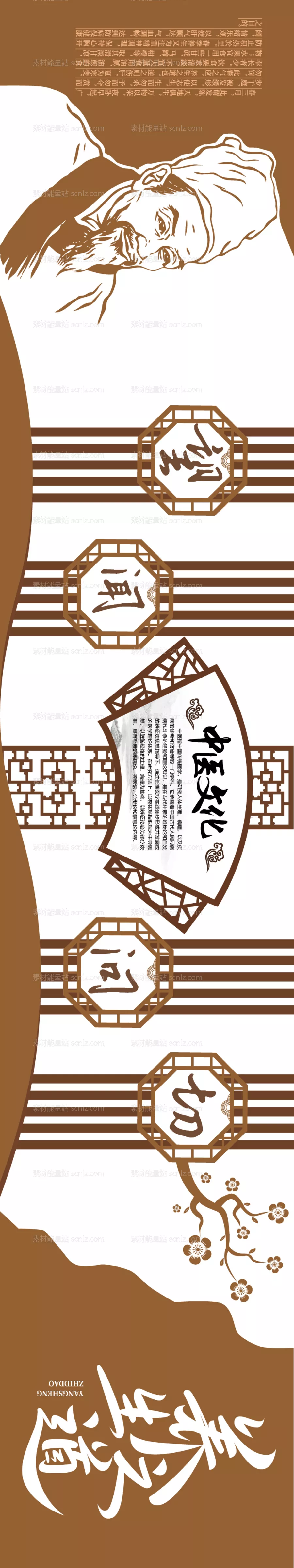 素材能量站-中医养生之道文化馆
