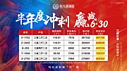 素材能量站-业绩冲刺缤纷特价房海报展板