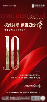 素材能量站-地产热销交付TOP10海报