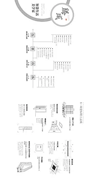 素材能量站-工法展示品牌墙