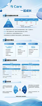 素材能量站-蓝色干净清爽线条易拉宝