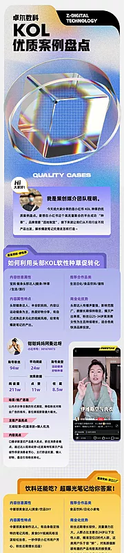 素材能量站-高端科技信息流大数据酷炫长图