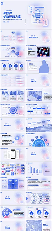 素材能量站-新媒体矩阵运营方案项目PPT