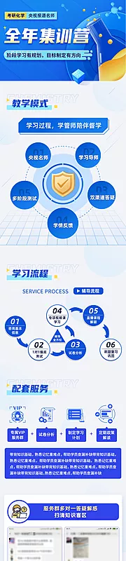 素材能量站-详情页考研化学教育运营长图