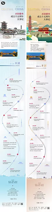 素材能量站-地产微信开封长图