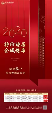 素材能量站-地产2020红金特价房海报