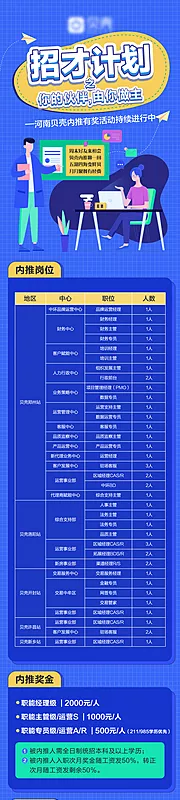 素材能量站-招聘推荐内推长图海报